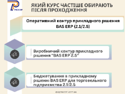 Який курс частіше обірають після проходження "Оперативний контур прикладного рішення BAS ERP (2.5/2.1)"