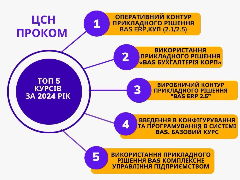 Топ-5 курсів – обирайте найкраще для свого розвитку!